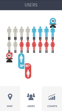 免费ddos平台攻击软件安卓版性能分析