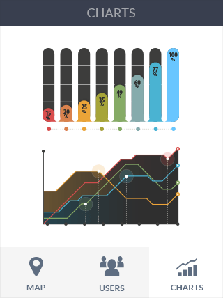 免费ddos平台攻击软件iPad版危险警报